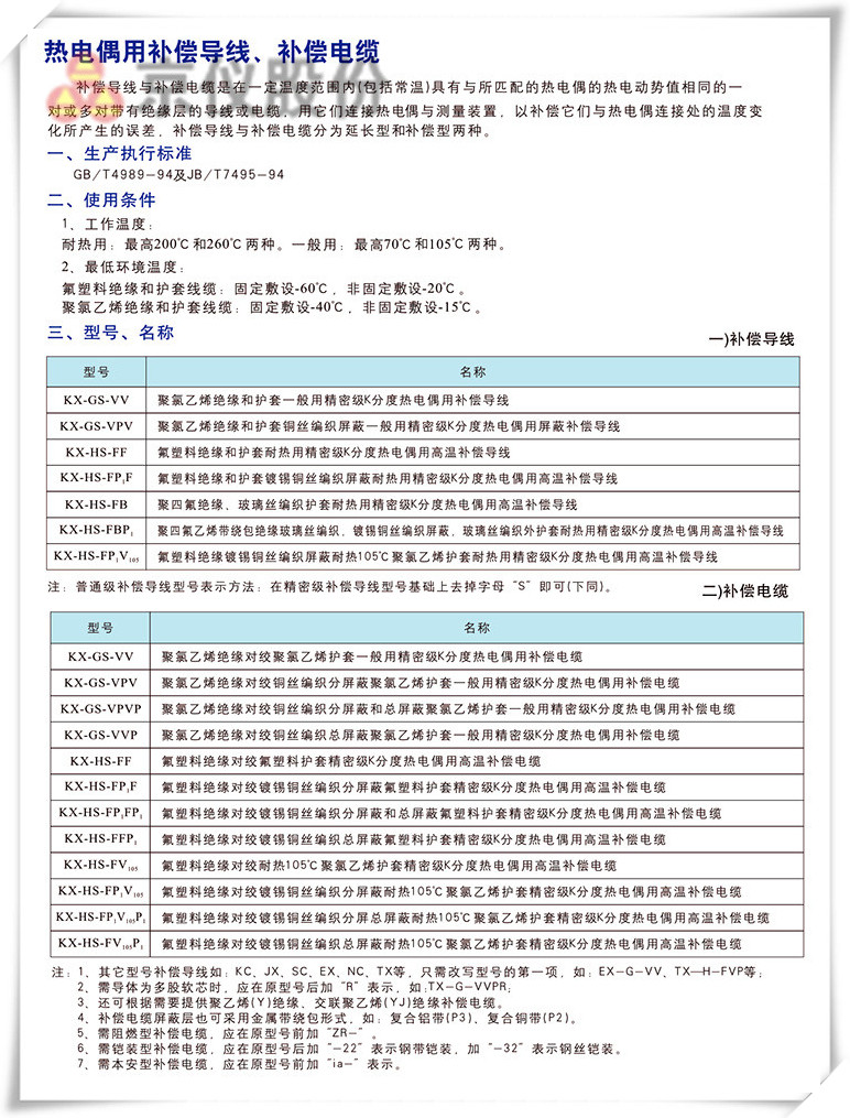 电力、补偿电缆