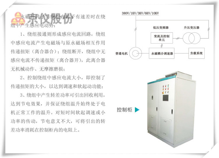 麻豆国产AV国片精品永磁耦合调速器