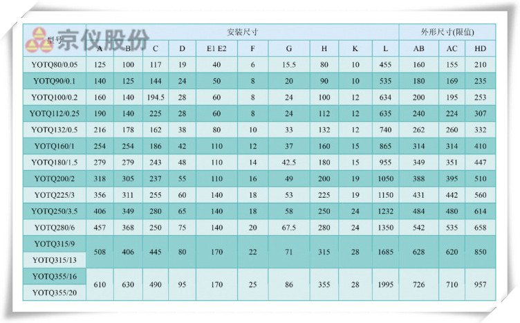 麻豆国产AV国片精品永磁耦合调速器