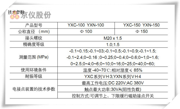 电接点压力表