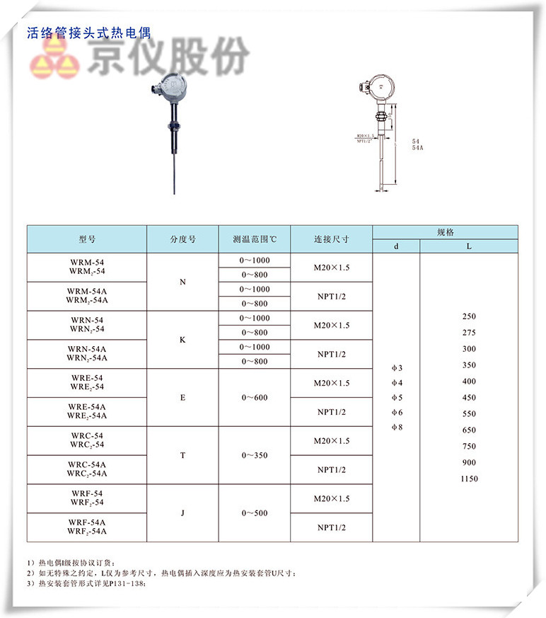 活络管接头式热电偶