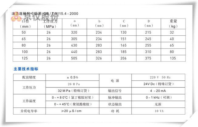 高压传感器