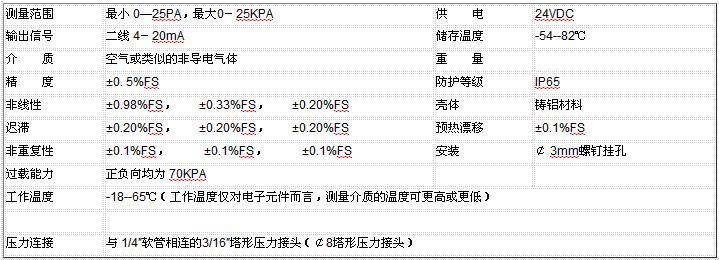 ZRN300微差压麻豆伦理片无码