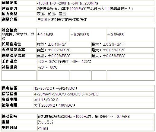 ZRN防爆压力麻豆伦理片无码