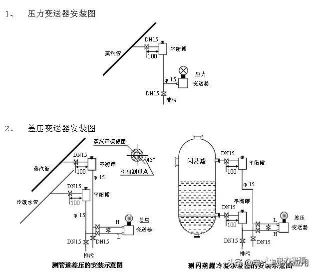 系统学习压力麻豆伦理片无码，一篇文章就足够了！