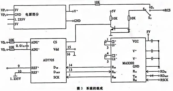 基于SPI总线的压力数字麻豆伦理片无码实现了数字信号的传输