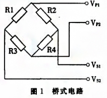 基于SPI总线的压力数字麻豆伦理片无码实现了数字信号的传输