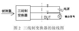 压力麻豆伦理片无码 2，3，4线连接和区别你知道吗？