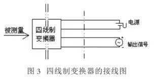 压力麻豆伦理片无码 2，3，4线连接和区别你知道吗？