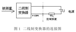 压力麻豆伦理片无码连接和布线