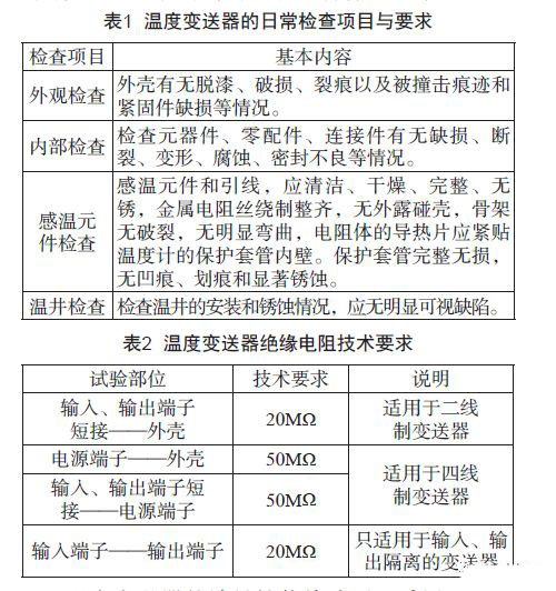 浅谈温度麻豆伦理片无码的检查、维护和故障处理