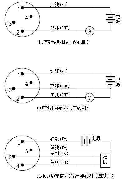 数字显示器插入类型温度麻豆伦理片无码