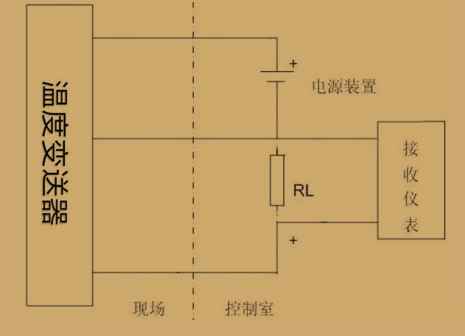 罗斯蒙特248h温度麻豆伦理片无码3W，4w代表什么？