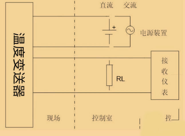 罗斯蒙特248h温度麻豆伦理片无码3W，4w代表什么？