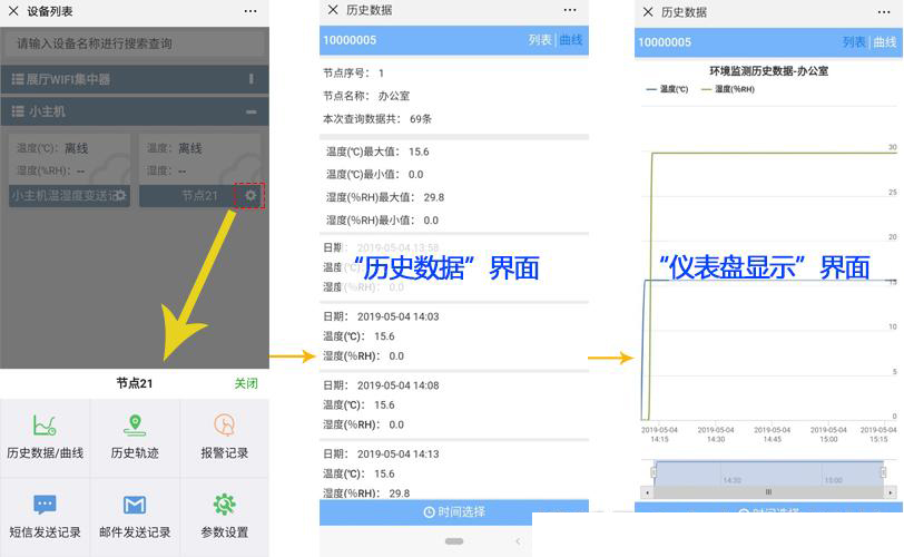 ——建达任可防水外壳GPRS温湿度麻豆伦理片无码的应用